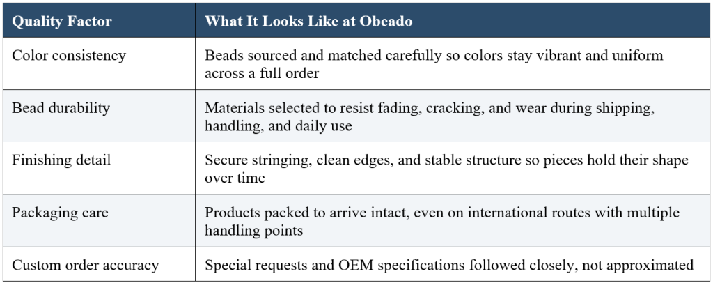Quality Control The Role of Experience, Not Just Inspection