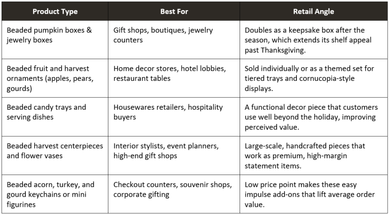 Top Fall-Themed Beaded Products Retailers Should Consider