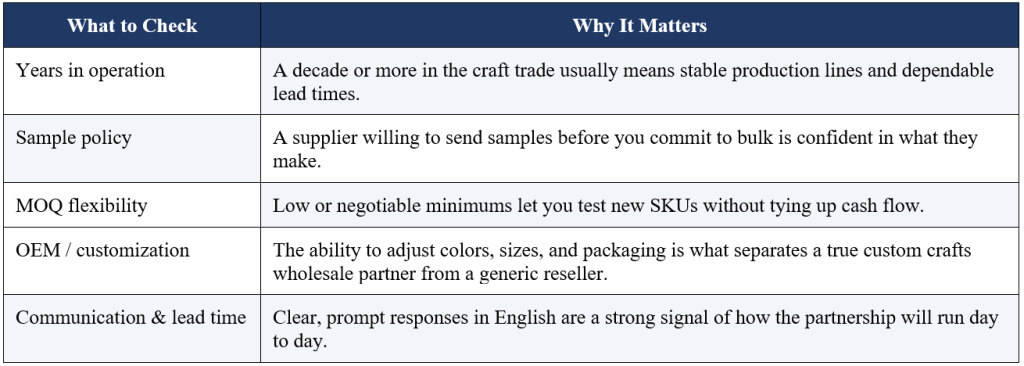 handful of due-diligence steps