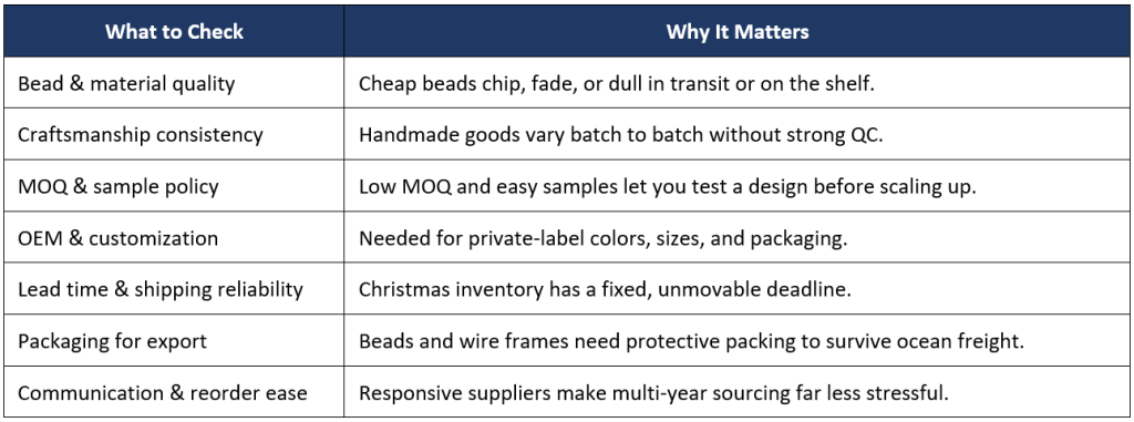 Sourcing Checklist at a Glance